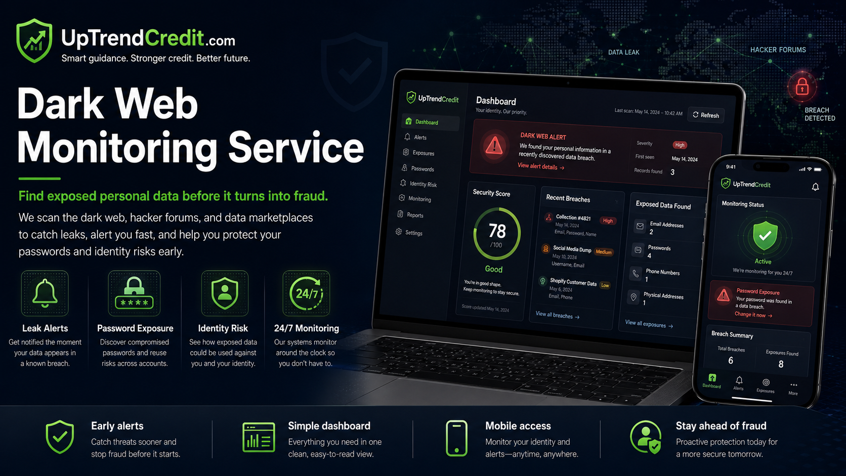 Dark web monitoring service — how it actually works in 2026